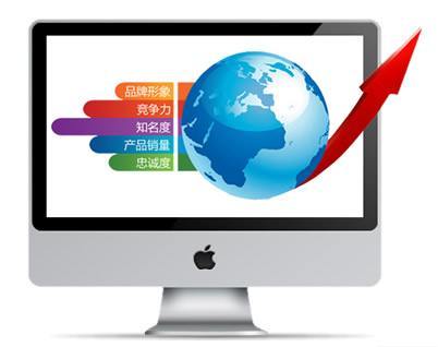 天企網(wǎng)絡(luò) 網(wǎng)站建設(shè)與設(shè)計(jì)如何重塑企業(yè)影響力