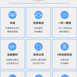 打造卓越數(shù)字形象 精品企業(yè)官網(wǎng)定制開(kāi)發(fā)全解析