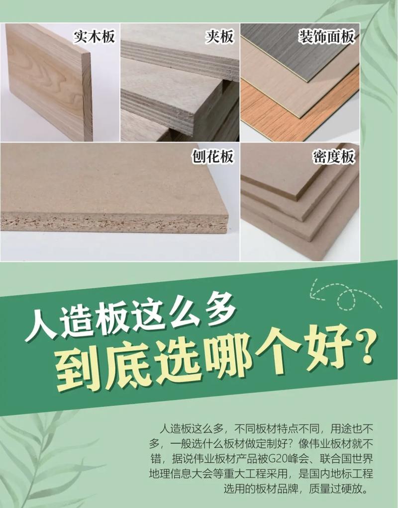 人造板大比拼 哪種板材更適合你？